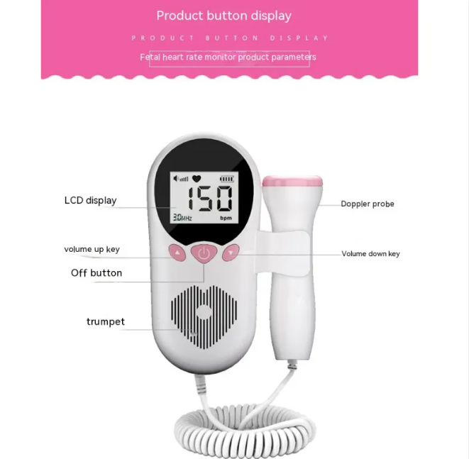 Fetus-voice Meter for Pregnant